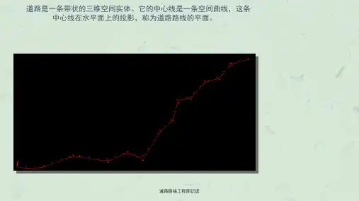 道路路线工程图识读课件