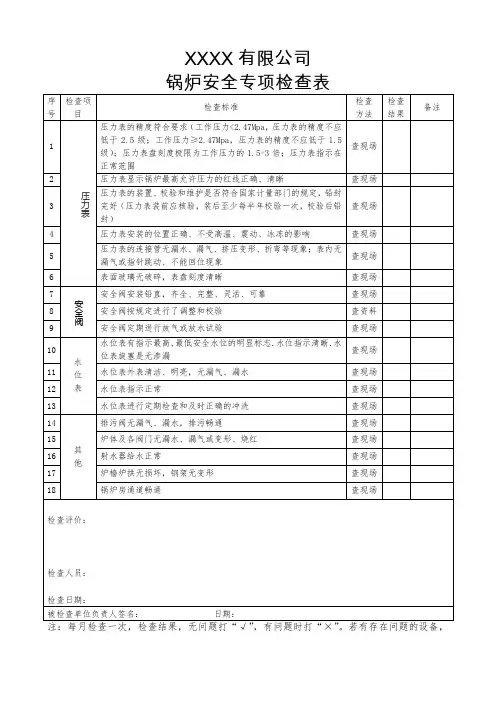锅炉安全专项检查表