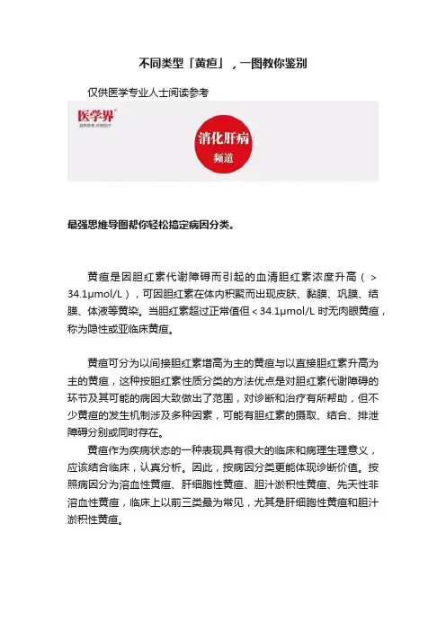 不同类型「黄疸」，一图教你鉴别