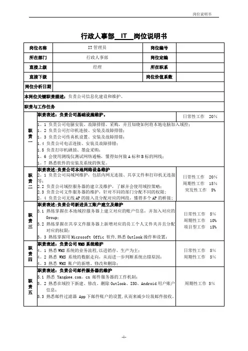 IT管理员岗位说明书