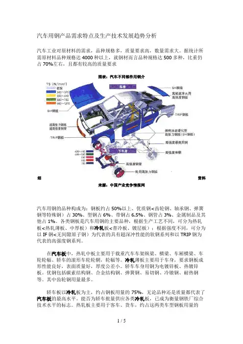 汽车用钢产品需求特点及生产技术发展趋势研究