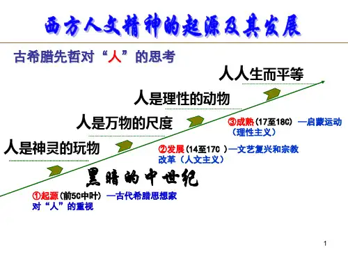西方人文主义