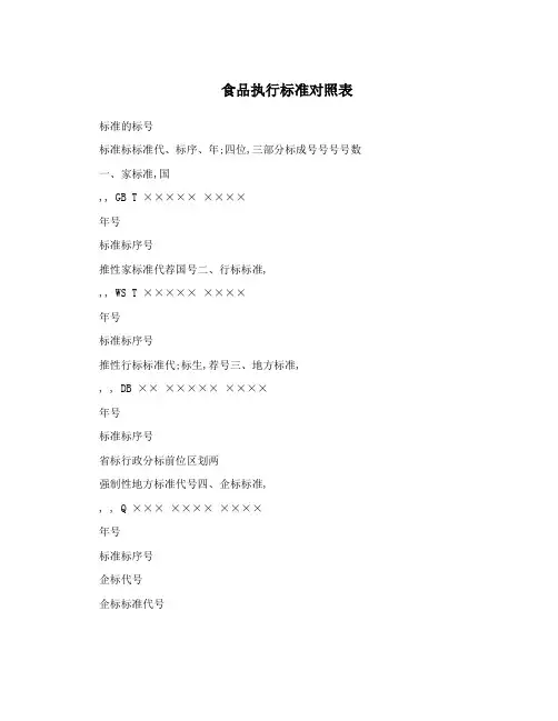 食品执行标准对照表