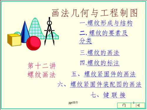机械制图-螺纹画法--ppt课件精选全文