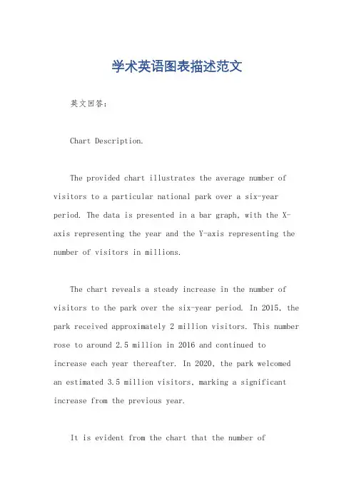 学术英语图表描述范文