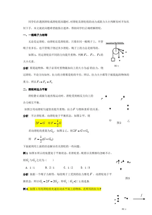 滑轮受力分析