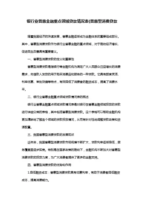 银行业普惠金融重点领域贷款情况表(普惠型消费贷款
