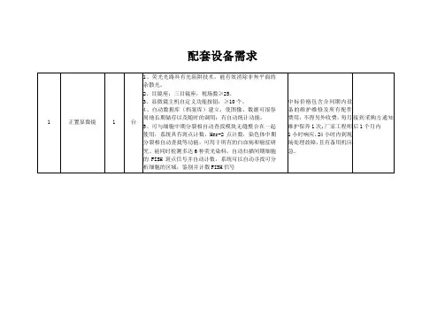配套设备需求