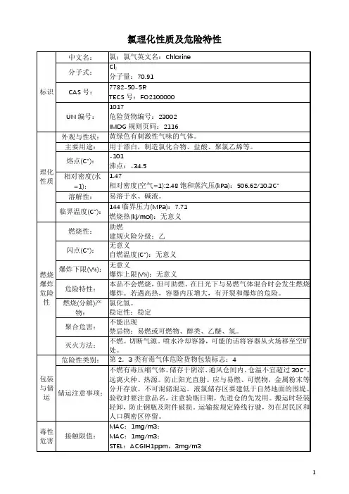 氯理化性质及危险特性表