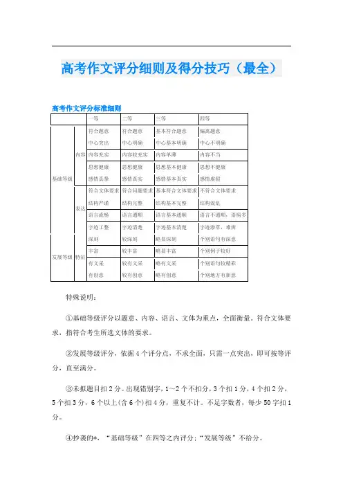 高考作文评分细则及得分技巧(最全)