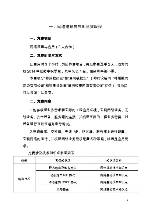 职业学校技能大赛信息技术9个项目竞赛规程