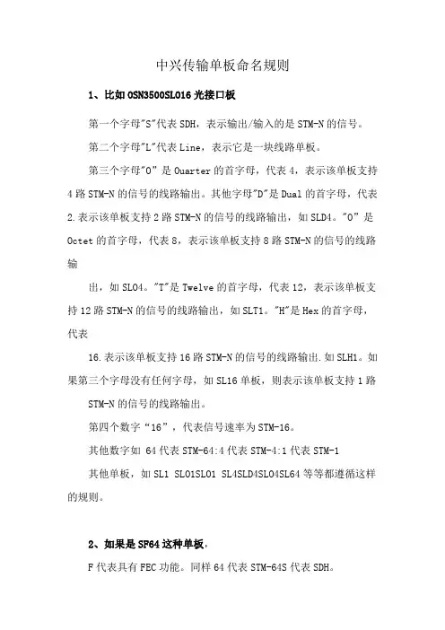 中兴传输单板命名规则