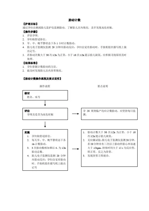 胎动计数方法