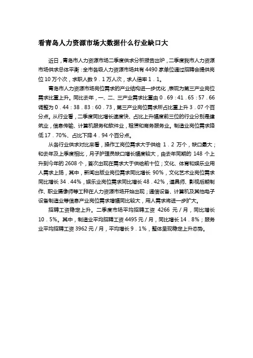 2-看青岛人力资源市场大数据, 什么行业缺口大