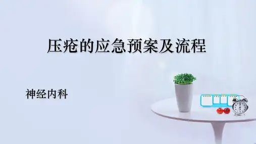 压疮的应急预案及流程ppt课件