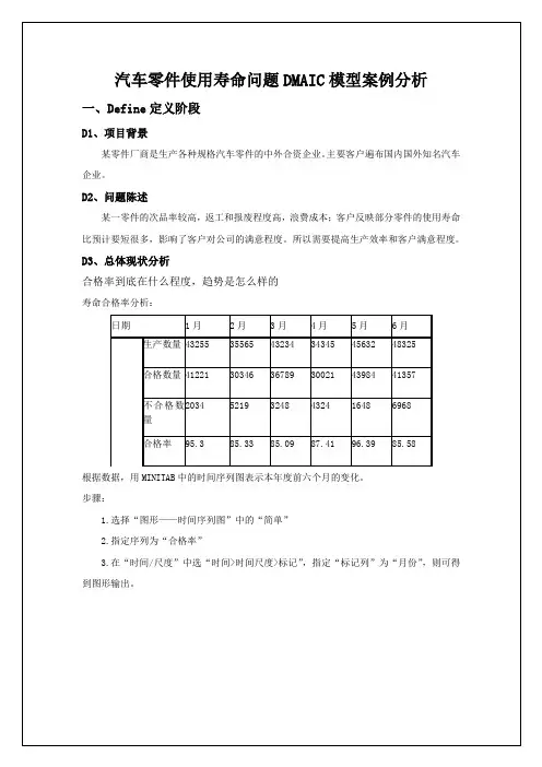 DSS质量管理大作业——汽车零件使用寿命问题