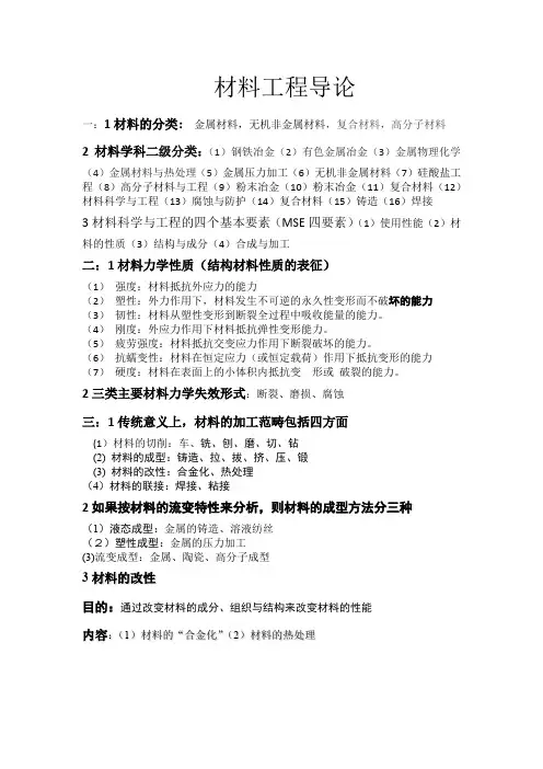材料工程导论 复习整理