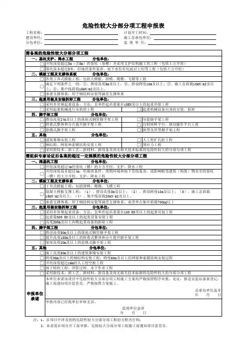 危险性较大分部分项工程申报表