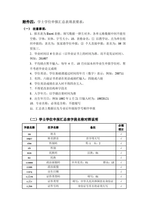 学士学位申报汇总表填表要求