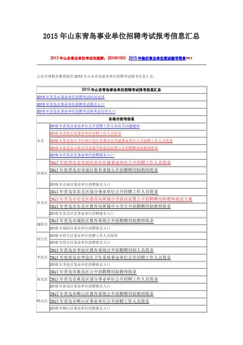 2015年山东青岛事业单位招聘考试报考信息汇总