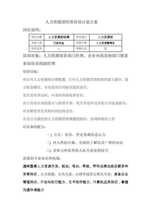 人力资源部经理培训计划