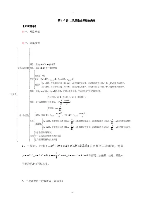 二次函数复习专题讲义