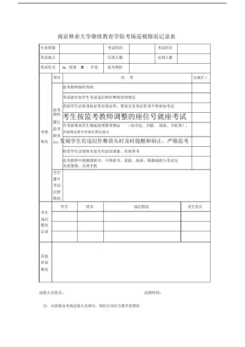 考场巡视情况记录表.doc