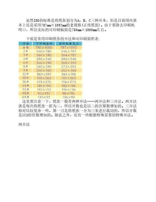 常用印刷纸张的开法