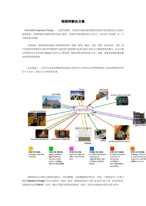 物联网解决方案
