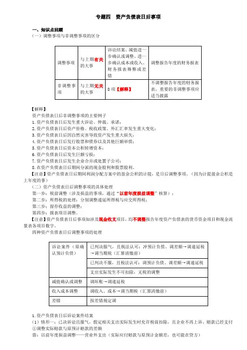 资产负债表日后事项(1)