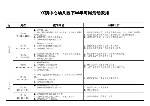 幼儿园下半年每周活动安排