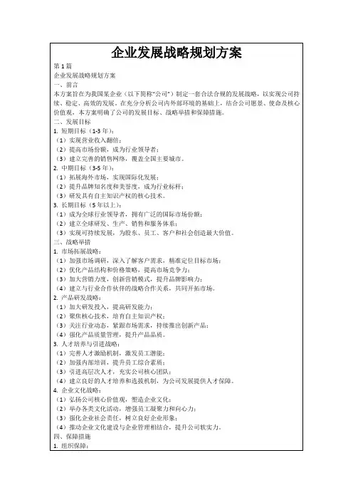 企业发展战略规划方案