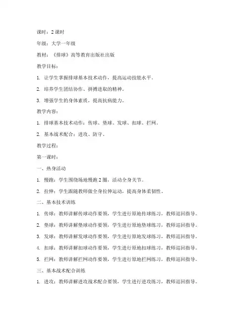 排球大学普修教案