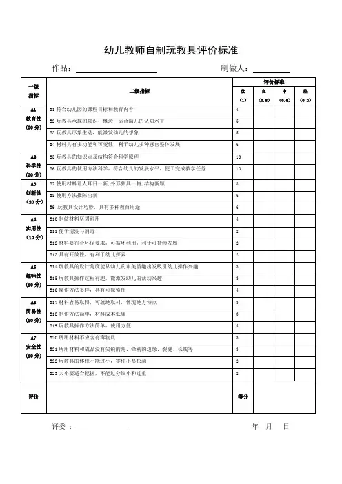 幼儿教师自制玩教具评价标准