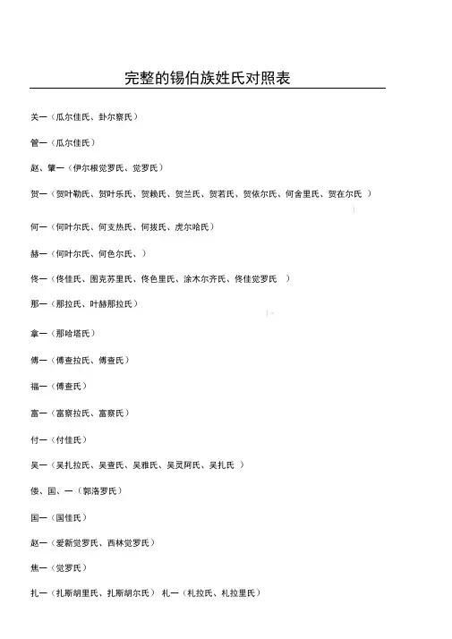 完整的锡伯族姓氏对照表格模板