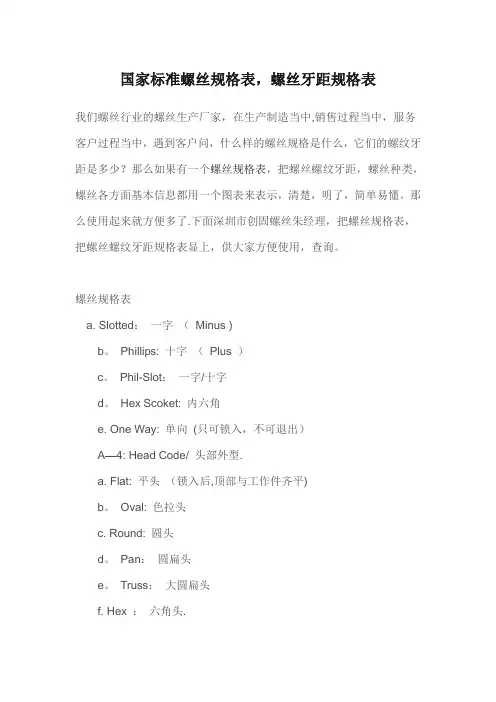 国标自攻螺丝详细尺寸表-m4自攻螺丝国标