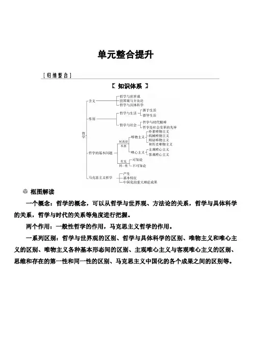 人教版2019版高考政治一轮总复习练习：必修四 第一单元单元整合提升 (含解析)
