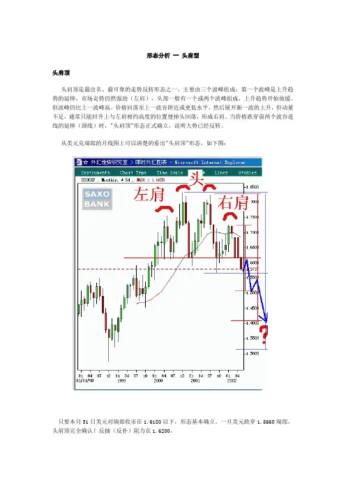 形态分析