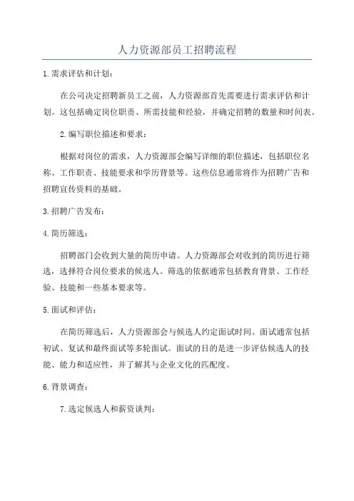 人力资源部员工招聘流程