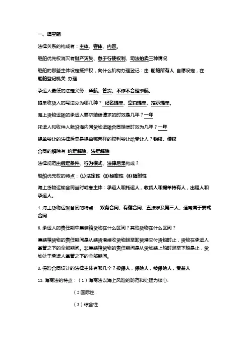 海商法资料