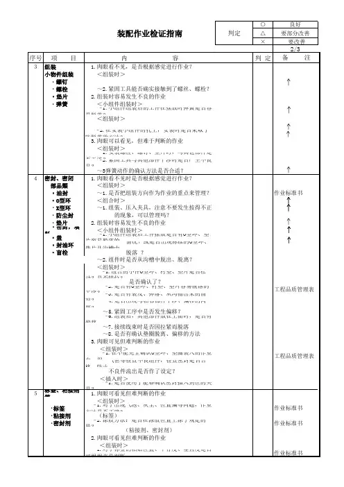 12 装配作业检查表