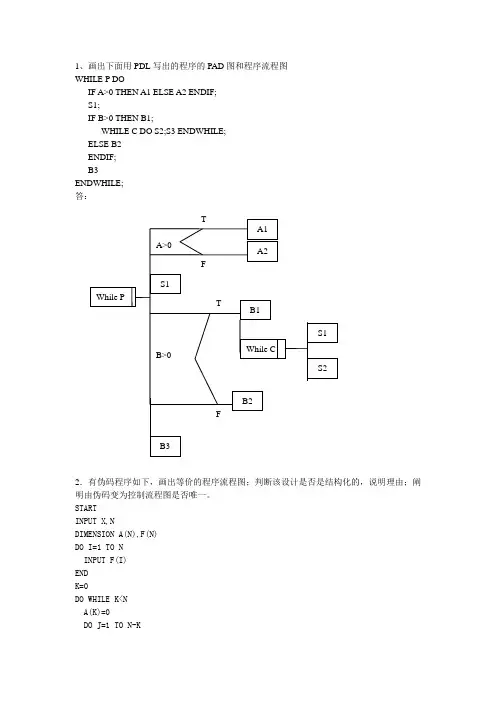 软工练习题-1