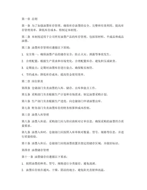油墨库存管理制度模板范本