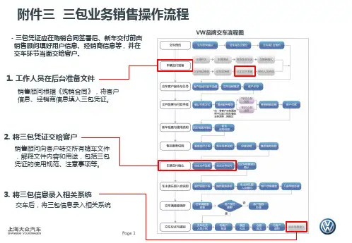 三包业务销售操作流程
