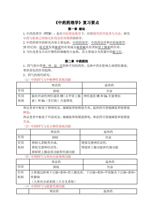 中药药理学知识点汇总