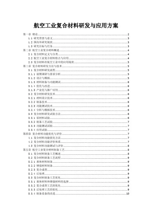 航空工业复合材料研发与应用方案