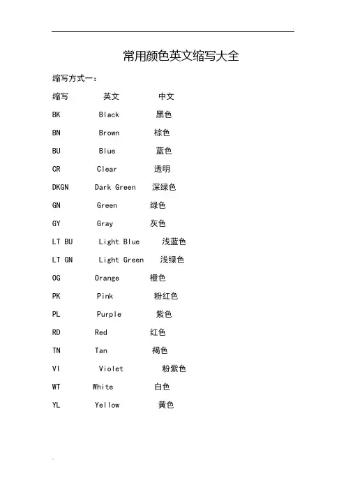 常用颜色英文缩写大全