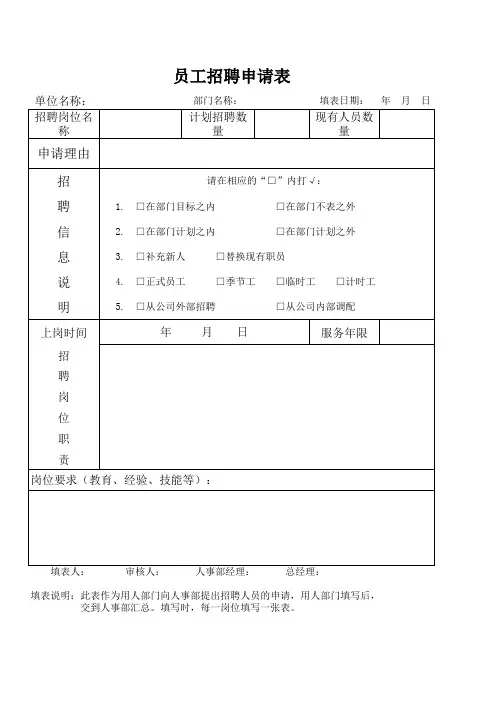 招聘部工作日报表表格模版