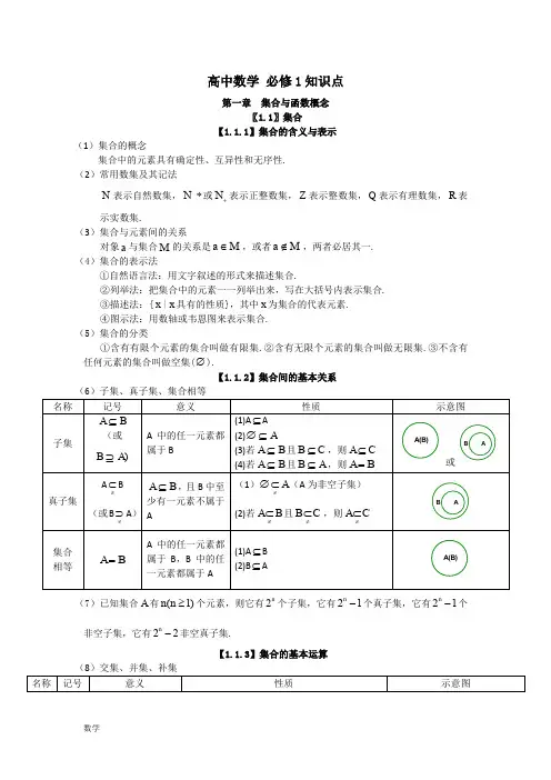 高中数学必修1知识点总结