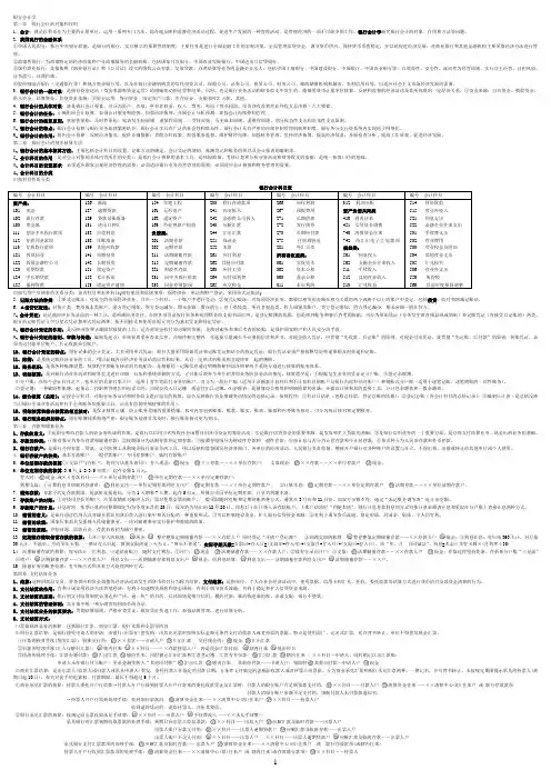 银行会计学笔记